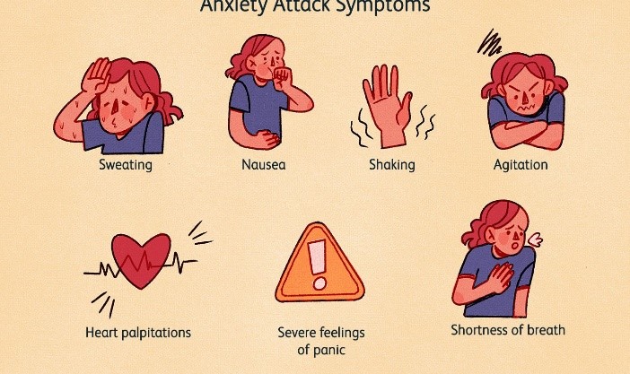 anxiety